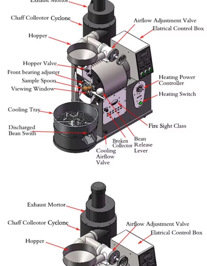 Maszyna do prażenia kawy, sprz – Coffee Equipment For Coffee Shop recenzja i cena