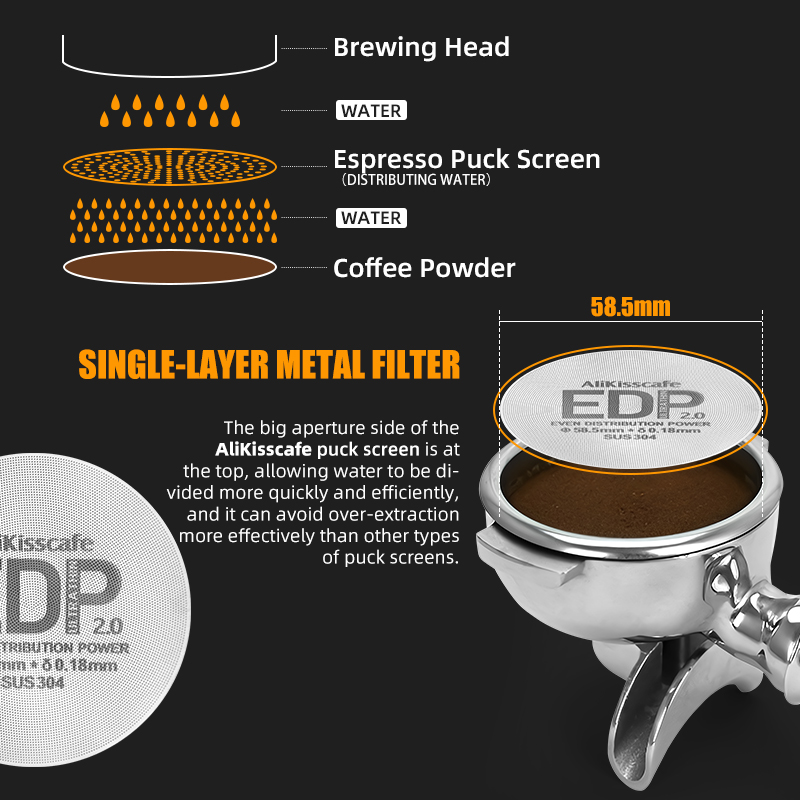 AliKisscafe Espresso Puck Scre – Coffee Equipment Set recenzja i cena