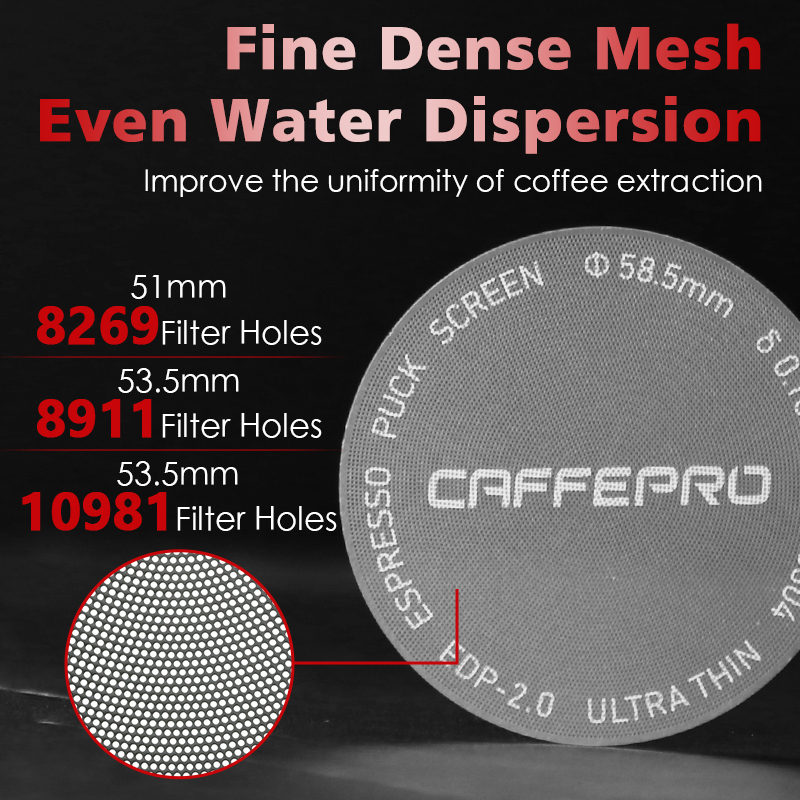 Caffeepro Espresso Puck Screen – Coffee Equipment Set recenzja i cena