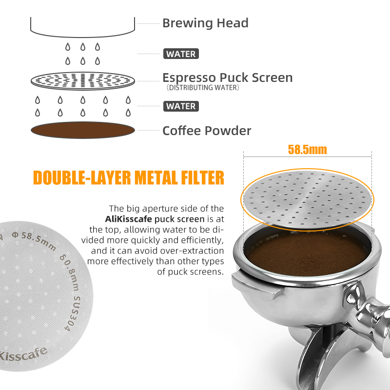 Alikisscafe Espresso Puck Scre – Coffee Equipment Set recenzja i cena