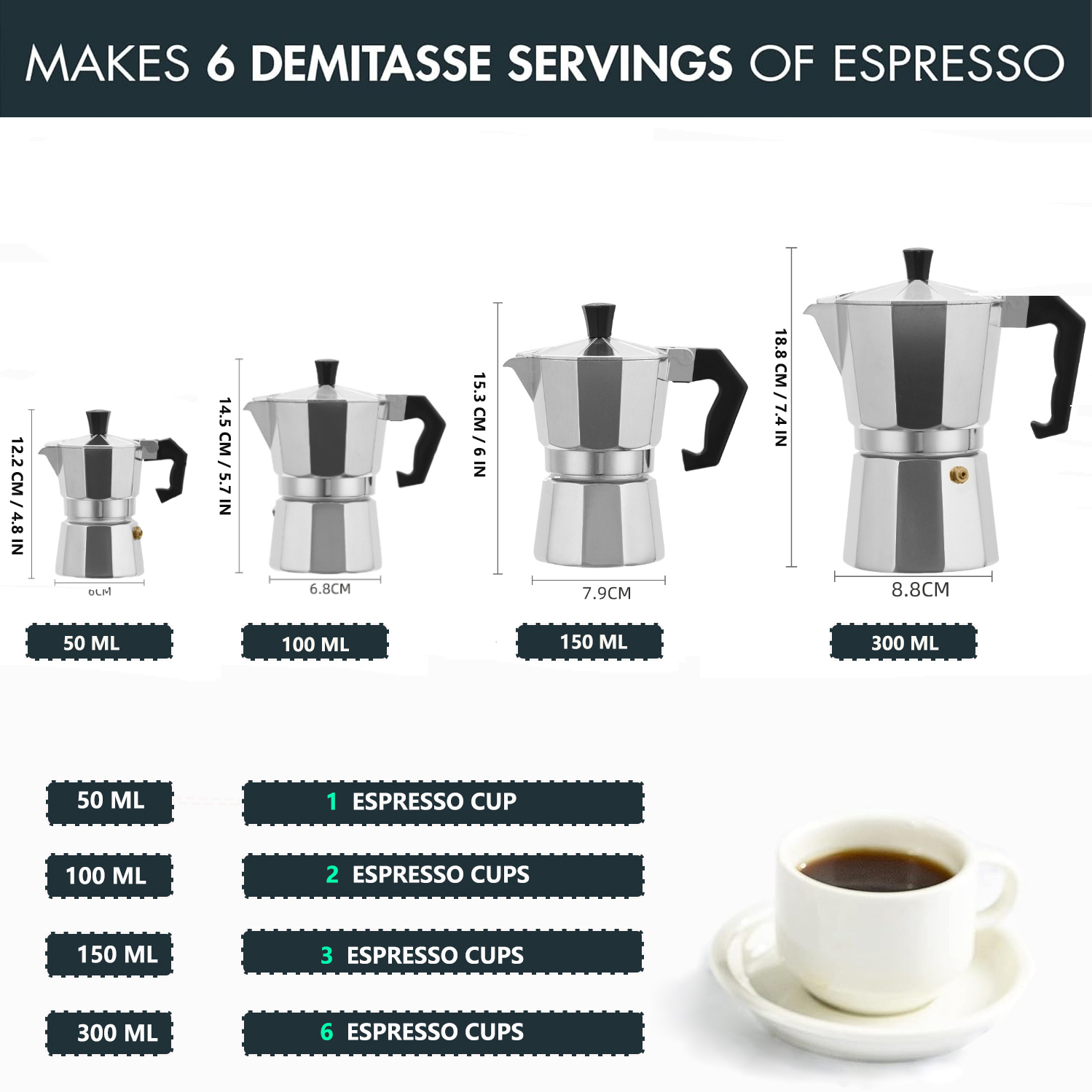 Klasyczny aluminiowy ekspres d – Coffee Equipment Camping recenzja i cena