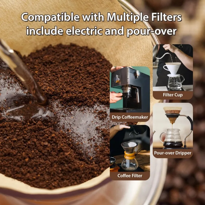 Filtry do kawy z pulpy drzewne – Coffee Vending Equipment recenzja i cena